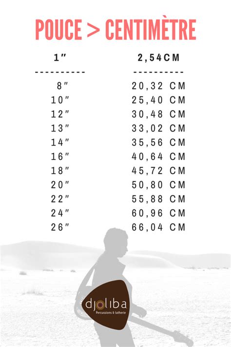 145cm to feet|145 cm en pouces et pieds